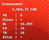 Domainbewertung - Domain www.wbstraining.de bei Domainwert24.net