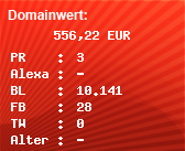 Domainbewertung - Domain www.fussballmanager.de bei Domainwert24.net