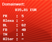 Domainbewertung - Domain www.daniel.de bei Domainwert24.net