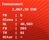 Domainbewertung - Domain www.pefc.org bei Domainwert24.net