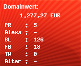 Domainbewertung - Domain pefc.at bei Domainwert24.net