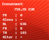 Domainbewertung - Domain www.power.com bei Domainwert24.net