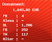 Domainbewertung - Domain www.mynextrace.com bei Domainwert24.net