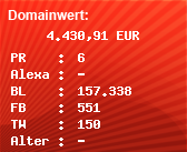 Domainbewertung - Domain www.pcwelt.de bei Domainwert24.net