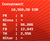 Domainbewertung - Domain orf.at bei Domainwert24.net