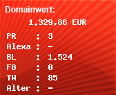 Domainbewertung - Domain www.nostraforma.com bei Domainwert24.net