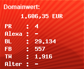 Domainbewertung - Domain www.hornoxe.com bei Domainwert24.net