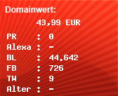 Domainbewertung - Domain www.alsex.pl bei Domainwert24.net