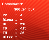 Domainbewertung - Domain www.myhammer.com bei Domainwert24.net