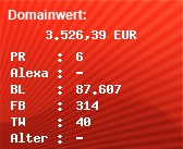 Domainbewertung - Domain www.klicktel.de bei Domainwert24.net