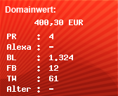 Domainbewertung - Domain www.adworx.at bei Domainwert24.net