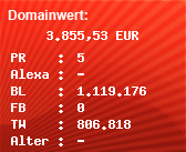 Domainbewertung - Domain www.pornhub.com bei Domainwert24.net