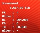 Domainbewertung - Domain www.porn.com bei Domainwert24.net