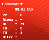 Domainbewertung - Domain www.versicherungenplus.de bei Domainwert24.net