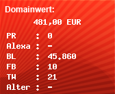 Domainbewertung - Domain www.xsplasher.com bei Domainwert24.net