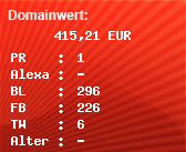 Domainbewertung - Domain www.dermillionaer.com bei Domainwert24.net