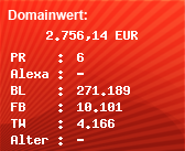 Domainbewertung - Domain www.kicker.de bei Domainwert24.net