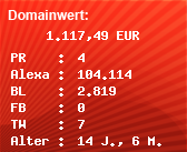 Domainbewertung - Domain www.meinprometheus.thieme.de bei Domainwert24.net