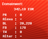 Domainbewertung - Domain www.laenalith-wow.com bei Domainwert24.net