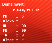 Domainbewertung - Domain www.dorma.com bei Domainwert24.net