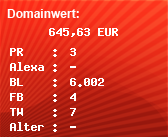 Domainbewertung - Domain www.klw.de bei Domainwert24.net