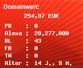 Domainbewertung - Domain www.bentax.eu bei Domainwert24.net