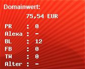 Domainbewertung - Domain www.staffing.ch bei Domainwert24.net