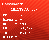 Domainbewertung - Domain www.teslamotors.com bei Domainwert24.net