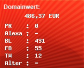 Domainbewertung - Domain server-provider.com bei Domainwert24.net