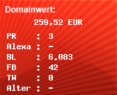Domainbewertung - Domain fachadmin.de bei Domainwert24.net