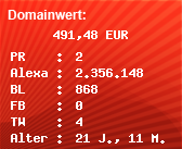 Domainbewertung - Domain www.bentax.de bei Domainwert24.net