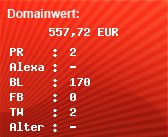 Domainbewertung - Domain www.goooogle.com bei Domainwert24.net