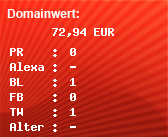 Domainbewertung - Domain www.eh1.ch bei Domainwert24.net