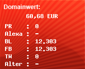 Domainbewertung - Domain schwule.ch bei Domainwert24.net