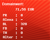 Domainbewertung - Domain www.taxis24.net bei Domainwert24.net