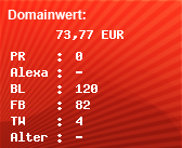 Domainbewertung - Domain www.einfach-gravierend.de bei Domainwert24.net