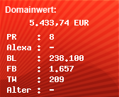 Domainbewertung - Domain www.studivz.net bei Domainwert24.net