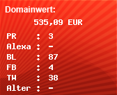 Domainbewertung - Domain www.risikolebensversicherungen.com bei Domainwert24.net