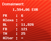 Domainbewertung - Domain www.finanzcheck.de bei Domainwert24.net