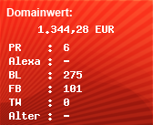 Domainbewertung - Domain eon.de bei Domainwert24.net