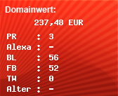 Domainbewertung - Domain kornberg.de bei Domainwert24.net