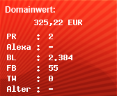 Domainbewertung - Domain www.rhein-angeln.de bei Domainwert24.net