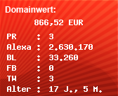 Domainbewertung - Domain www.pd-ranking.de bei Domainwert24.net