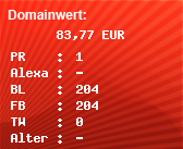 Domainbewertung - Domain www.kite-team.de bei Domainwert24.net