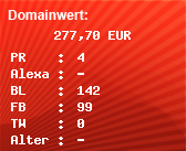 Domainbewertung - Domain profot.ch bei Domainwert24.net