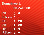 Domainbewertung - Domain www.xo4u.de bei Domainwert24.net