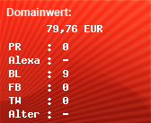 Domainbewertung - Domain www.lex-wear.de bei Domainwert24.net