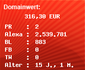 Domainbewertung - Domain www.metropolstaedte-der-welt.de bei Domainwert24.net