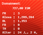 Domainbewertung - Domain www.swedex.de bei Domainwert24.net