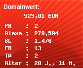 Domainbewertung - Domain elito.nit.at bei Domainwert24.net